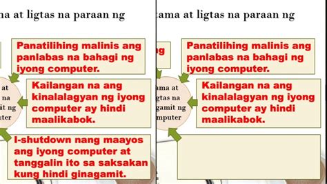 Tagalog Tungkol Sa Ligtas At Wastong Paggamit Ng Computer .